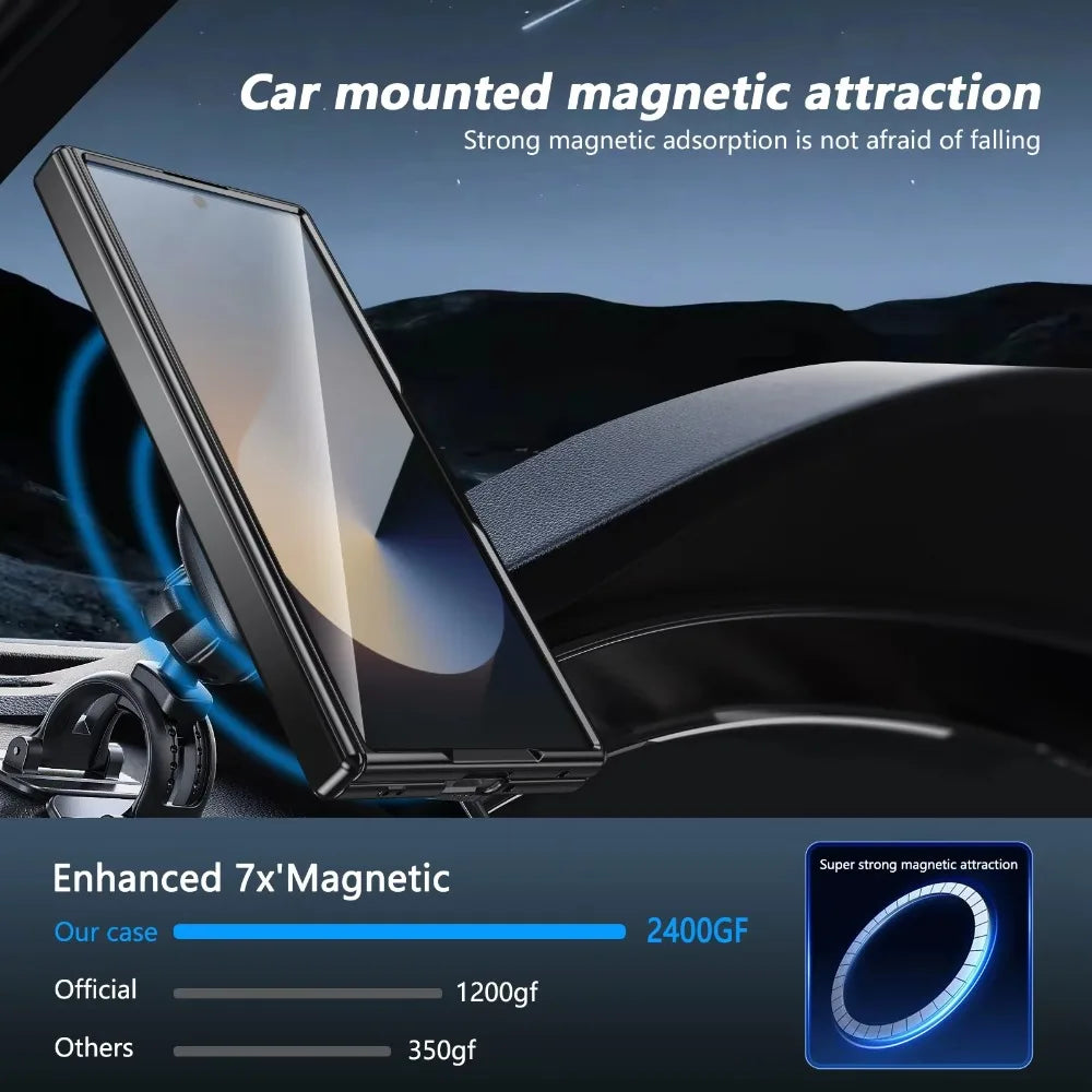 Magsafe Ring Stand Case For Galaxy Z Fold