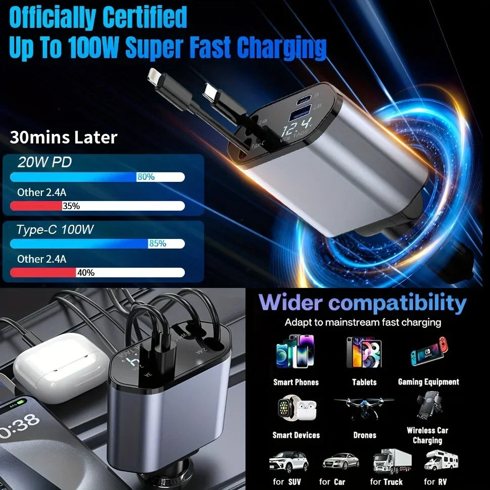 Power Nova – Fast Charging Adapter for Type-C & Lightning Devices